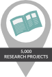 Our award winning team of researchers has worked with over 5,000 research projects